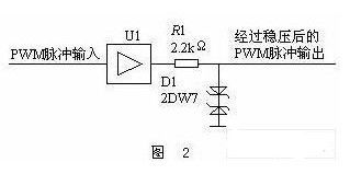 使用集成電路實現高精度PWM輸出電壓電路的設計